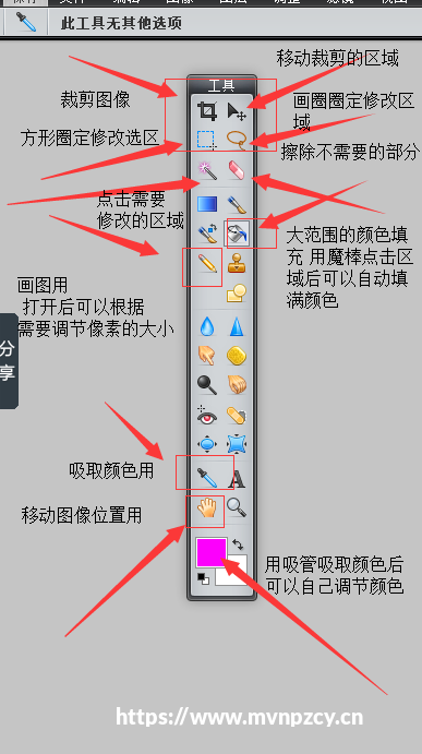 社交是如何迭代和轮回的？玩法